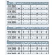 3AH5 12kV系列真空斷路器